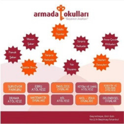 ARMADA BAHAR FESTİVALİ