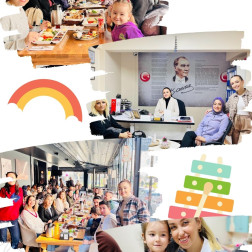 ANNELER GÜNÜ VE VELİ KATILIMLI PİKNİK ETKİNLİĞİ