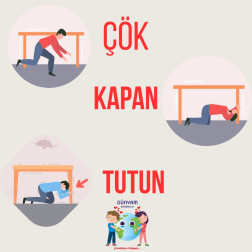 DEPREM GÜVENLİĞİ ÖNLEMLERİ
