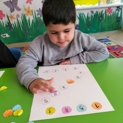Dikkat Çalışması Etkinliğimiz
