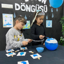 Su Döngüsü