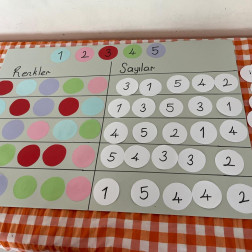 💻 Minik Beyinler, Büyük Kodlar! Kodlama Dersimiz 🎨
