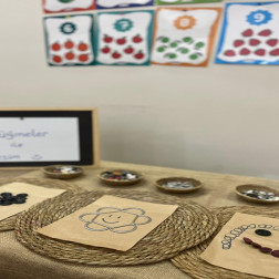 Düğmelerle Sanat