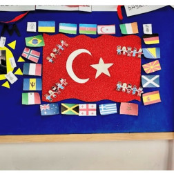PANO YARIŞMASI