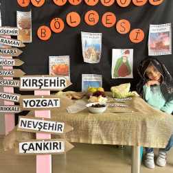 Küçük Kaşifler İç Anadolu’da