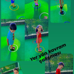 Yer Yön Kavramlarıyla Keşif Zamanı