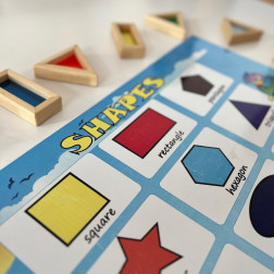 English Lesson: Shapes Etkinliği!