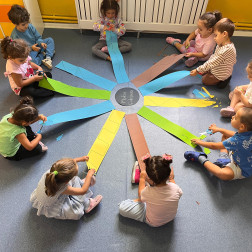 Renkli Kâğıtlarla Grup Çalışması