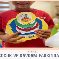 🧠 5 Yaş – Çocuk ve Kavram Farkındalığı
