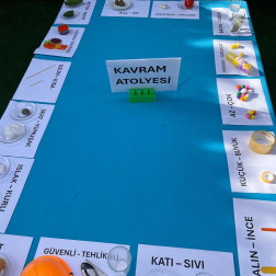 🧠🎨 "Renkli ve Eğlenceli Kavram Atölyesi!"