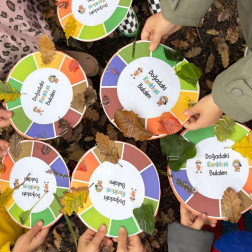 Atatürk Arboretumu Gezimiz