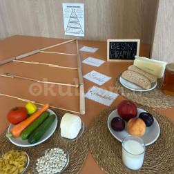 Besin Piramidi ile Sağlıklı Beslenme 🌾