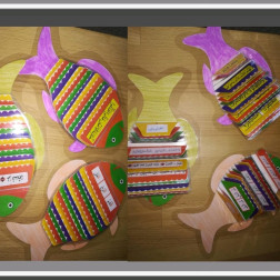 Renkli Balık Kartlarıyla Okuma Etkinliği