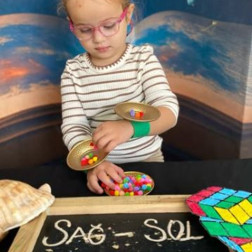 Sağ–Sol Beyin Gelişim Atölyesi