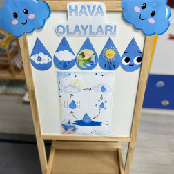 Hava Olayları ve Yağmur Deneyi ile Bilim Zamanı