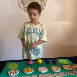 Haftalık Atölyelerimiz