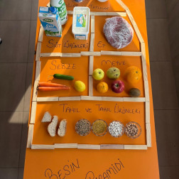 🍏 Çocuklar Besin Piramidini Tanıdılar! 🍞🥛🍎