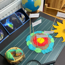 Montessori Kozmik Yaşam Dünyanın Katmanları