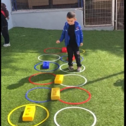 : 🟡⚪🔴 Adım Adım Denge Serüveni