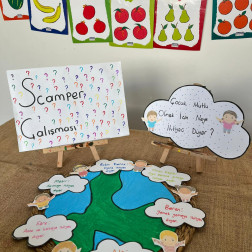 Scamper Çalışması – “Çocuk Ne’ye İhtiyaç Duyar?”