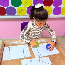 SAĞ SOL BEYİN ETKİNLİKLERİ