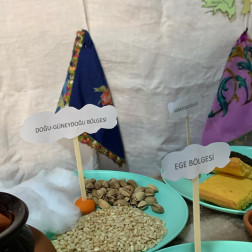 Tutum Yatırım ve Türk Malları Haftası