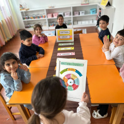 📅 Zamanı Tanıyoruz, Öğrenirken Eğleniyoruz