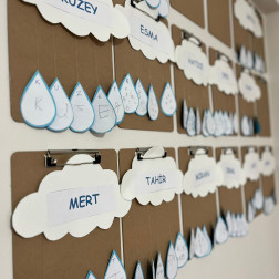 Regio Emilio dokümantasyon