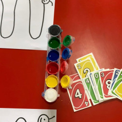 Görsel Algı ve Dikkat