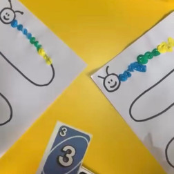 Görsel Algı ve Dikkat