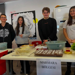 Ekonomik ve Kültürel Yapısıyla 7 Bölgemiz Etkinliği