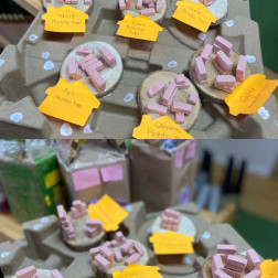 🧩 Hayal Ettik, İnşa Ettik