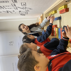 Birinci Sınıf Öğrencilerimiz Cin Ali Müzesi’ni Ziyaret Etti