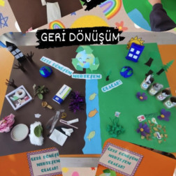 Dünya Sınıfı – Geri Dönüşüm