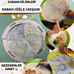 Gezegenler Sınıfı – Zaman Dilimlerini Öğreniyoruz