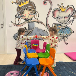 İş Birliği Ve Dikkat Etkinliği