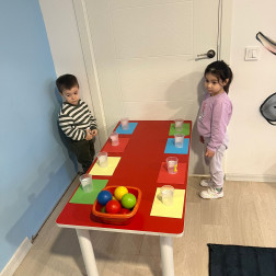 Dikkat Ve Koordinasyon Etkinliği