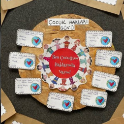 Deniyoruz, Keşfediyoruz, Öğreniyoruz