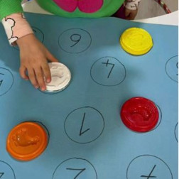 Matematiksel Zekanın Temellerini Atıyoruz: Sayı Etkinliğimiz