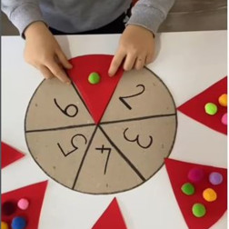 Matematik Yolculuğumuz Başladı: Rakamları Tanıyoruz!