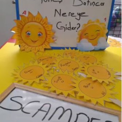Minik Dahilerin Gözünden: Güneş Batınca Nereye Gider? 🌞🤔