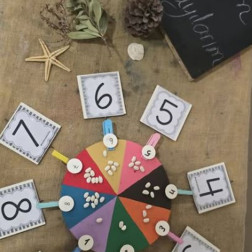 Minik Ellerle Sayıların Renkli Dünyasını Keşfediyoruz! 🎨🔢