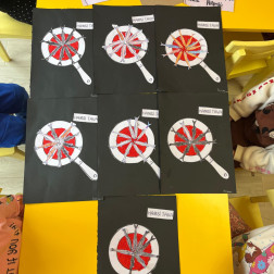 RİZE YÖRESİNİ TANIYORUZ