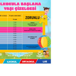 İlkokula Başlama Yaşı Çizelgesi