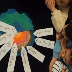 Dünyayı Keşfediyorum 🌍