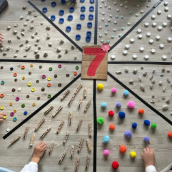 7 Rakamını Öğreniyorum – Gruplama ve Sayma Çalışması