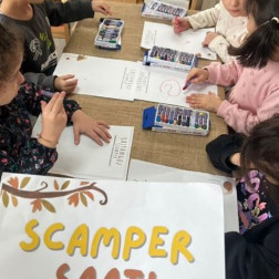 SCAMPER Yaratıcı Düşünme Saati