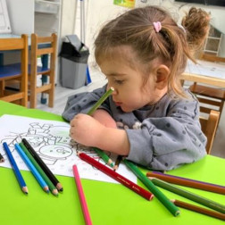 SCAMPER Yaratıcı Düşünme Saati