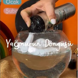 Yağmurun Döngüsü Deneyi