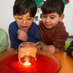 🕯️ Patlayan Mum Deneyi ile Bilimi Keşfediyoruz